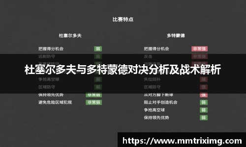 杜塞尔多夫与多特蒙德对决分析及战术解析
